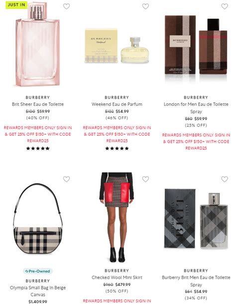 burberry which country cheap